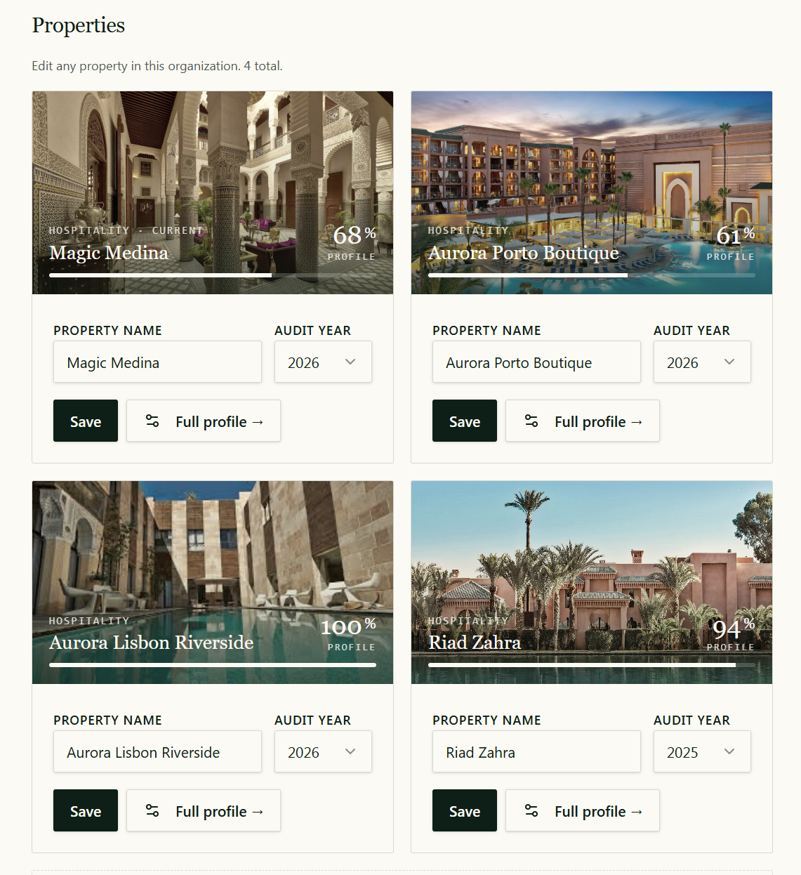 DIEZ Properties view showing four hospitality properties with profile completeness percentages and audit years